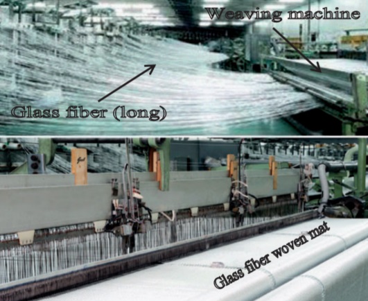 phương pháp sản xuất composite sợi thủy tinh